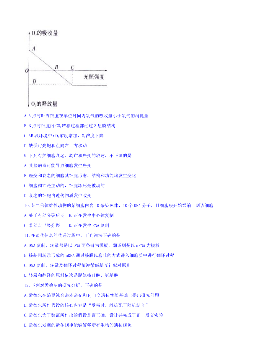 天津市部分区（武清区等）2018届高三上学期期末考试生物试卷