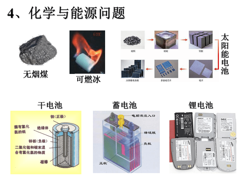 第一课 我该如何学好高中化学