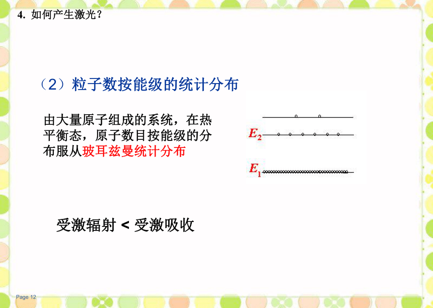 4.3激光 课件 (1)61张PPT