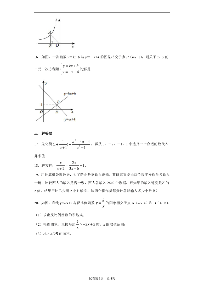 四川省内江市2020-2021学年八年级下学期开学考试数学试题 (word版 含解析)