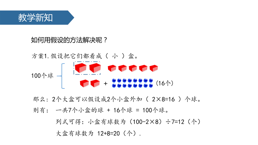 苏教版小学六年级数学上 4 用假设的策略解决问题课件 (共20张PPT)