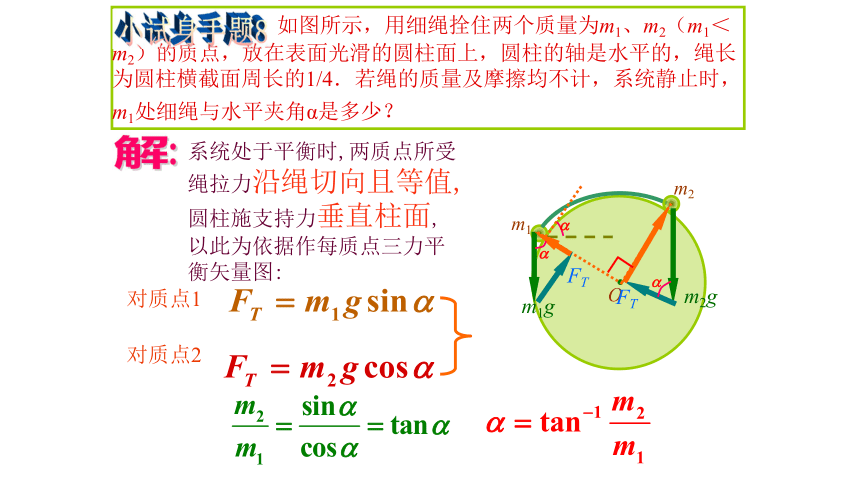 全国高中物理竞赛《点击静力学问题解答技巧》课件33张PPT