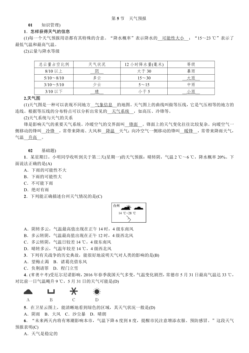 第5节 天气预报 同步练习