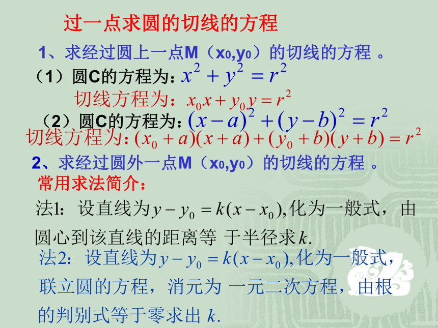 7.6 圆的方程（高）[上学期]