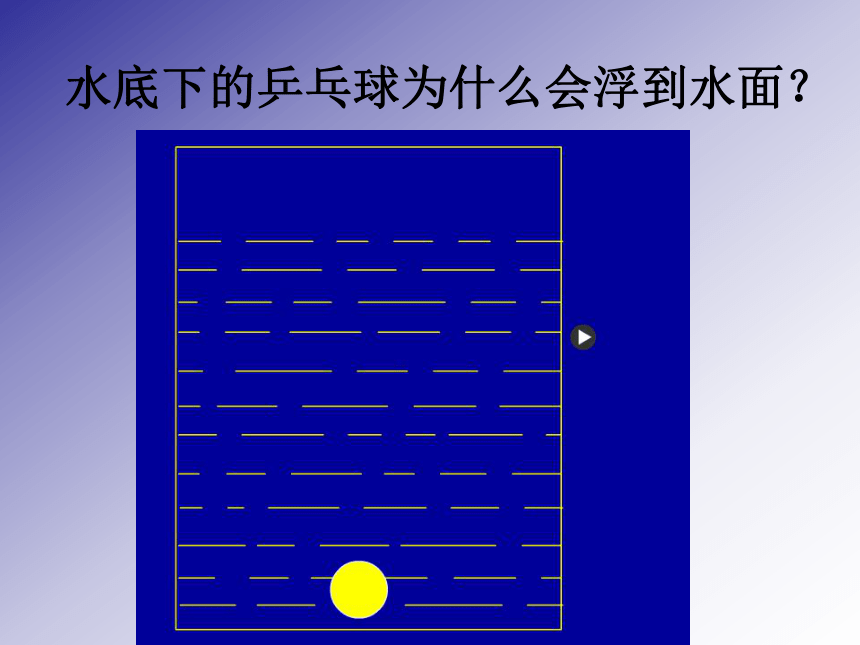 物理（沪粤版）八年级下册课件：《9.1 认识浮力》 （共16张PPT）