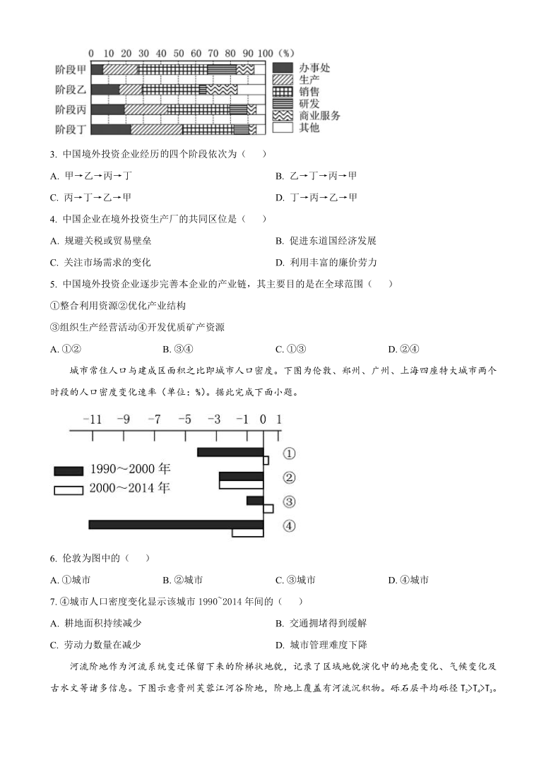 湖南省郴州市2020-2021学年高二下学期期末考试地理试题 Word版含答案