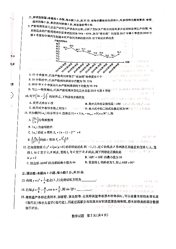 新高考模式(海南省、山东省)2020届高三数学第四次模拟考试试题及答案（2020.5.16考试）（PDF扫描版含解析）