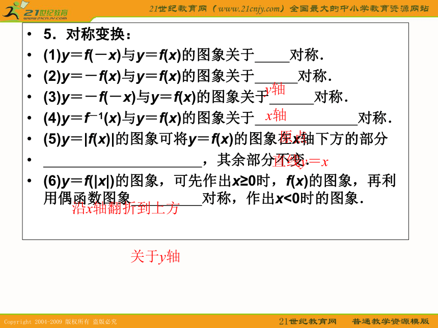 2011年高考数学第一轮复习各个知识点攻破12--2,9函数的图象