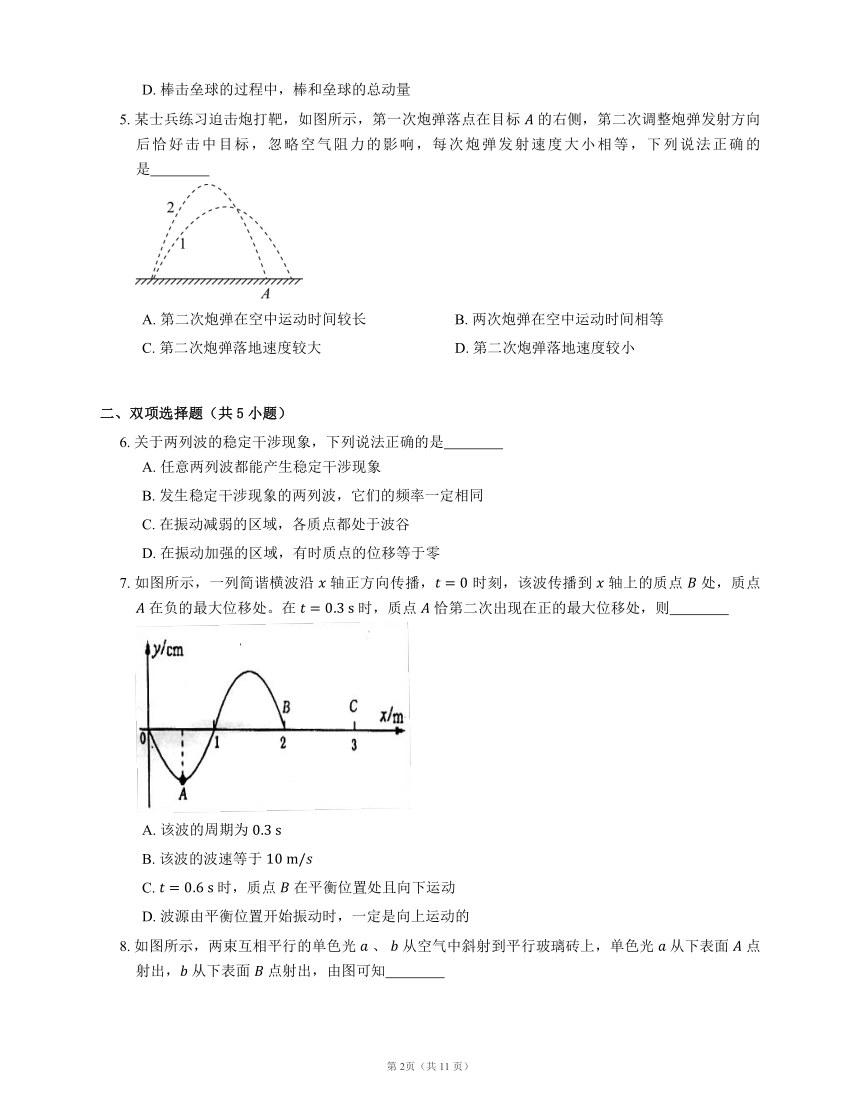 课件预览