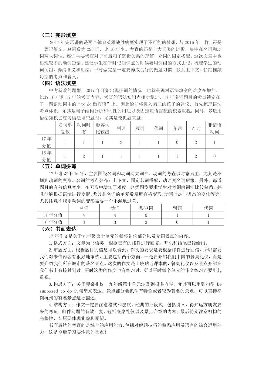 2018年杭州中考模拟试卷英语卷8（有答案）