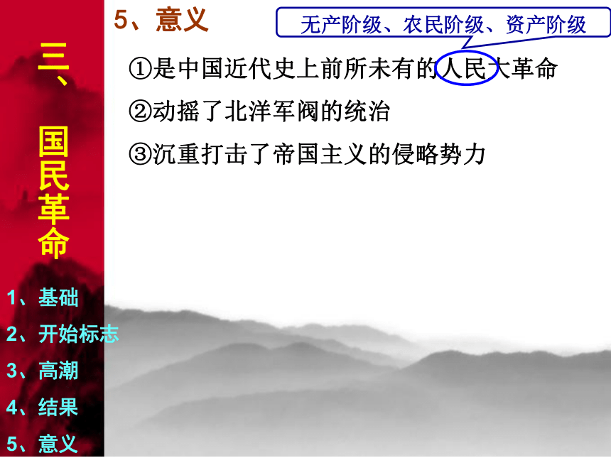 2016年[人民版]高一历史必修一专题三第3课 新民主主义革命 课件（共34张PPT）