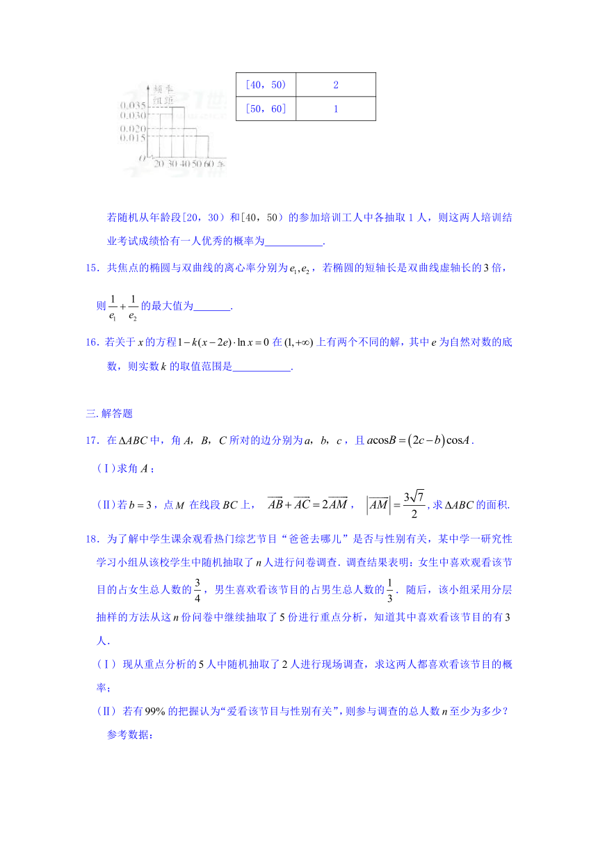 山东、湖北部分重点中学2018届高三高考冲刺模拟考试（三）数学（文）试题Word版含答案