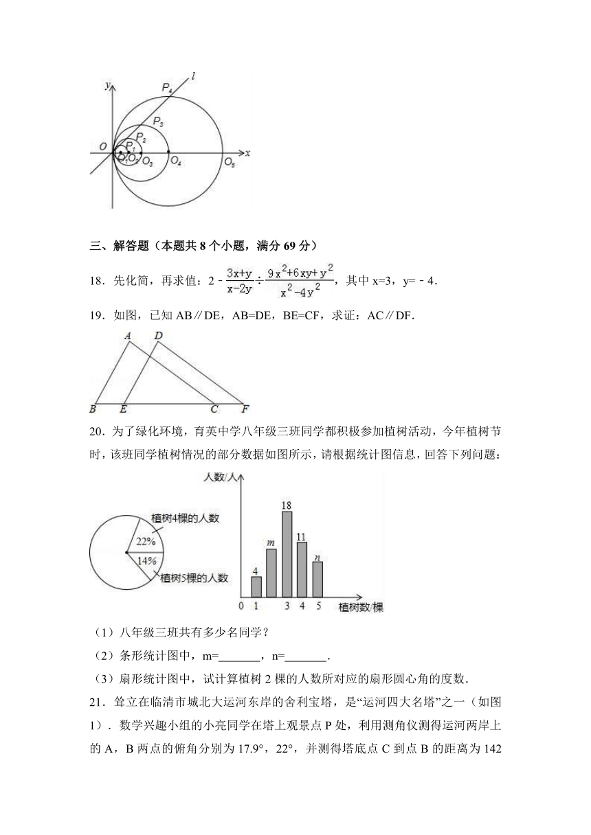 2017年山东省聊城市中考数学试卷(Word解析版)