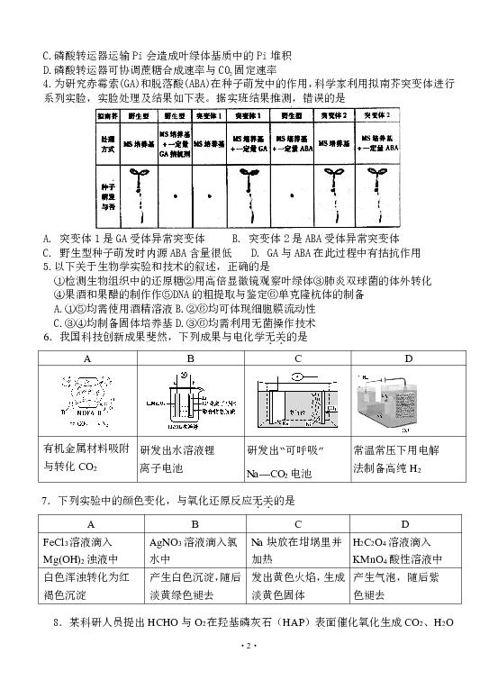 北京市朝阳区2019届高三第一次（3月）综合练习（一模）理科综合