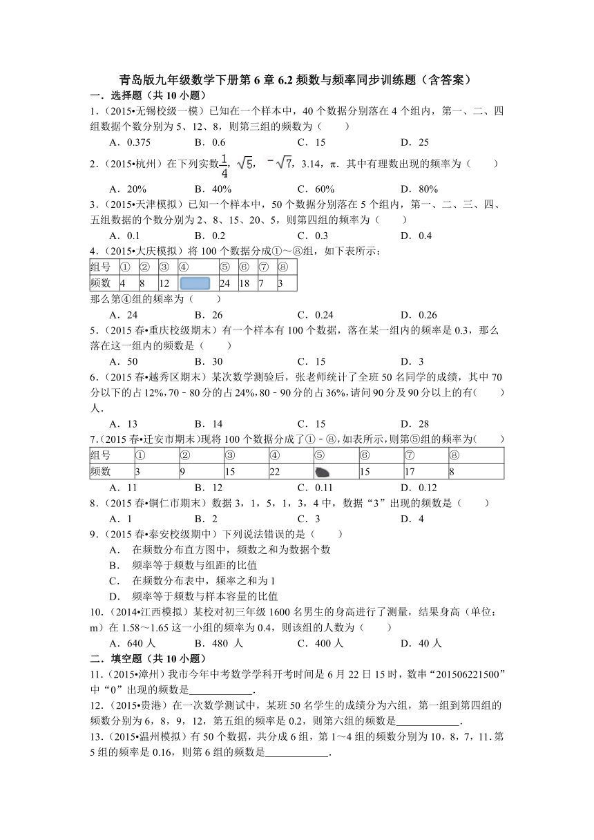 青岛版九年级数学下册第6章6.2频数与频率同步训练题（含答案）