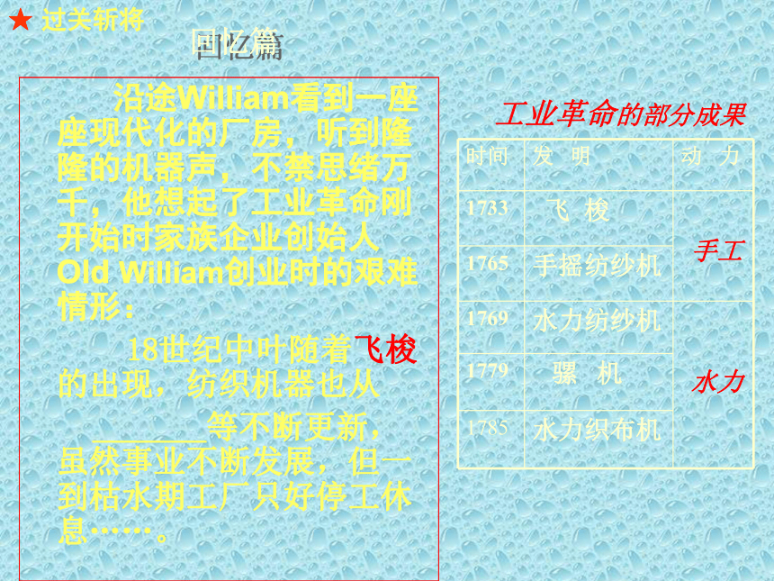 广西桂林市逸仙中学人民版高中历史必修二：5.3蒸汽的力量课件 26张
