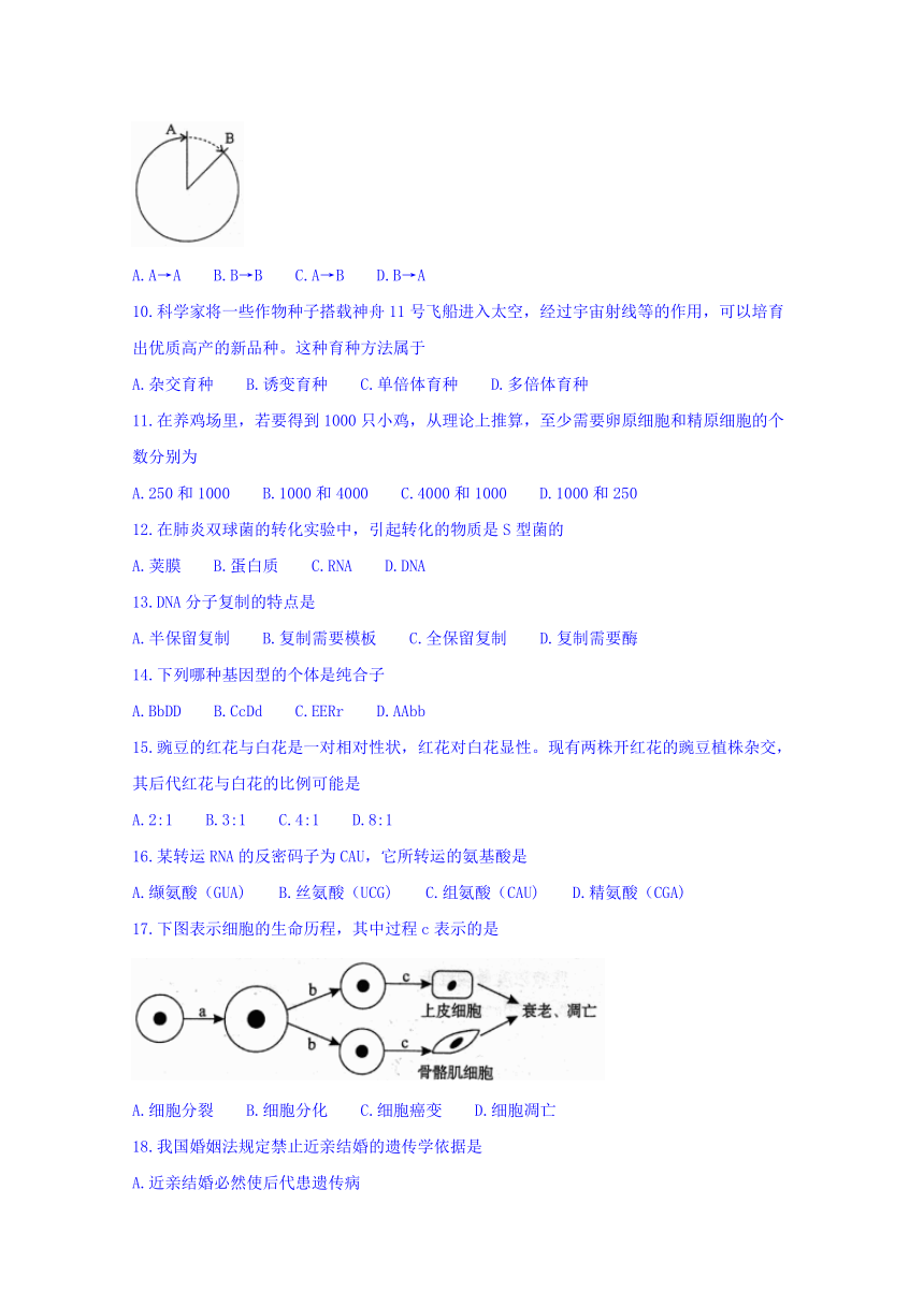 河南省2015级普通高中学生学业水平考试生物试题