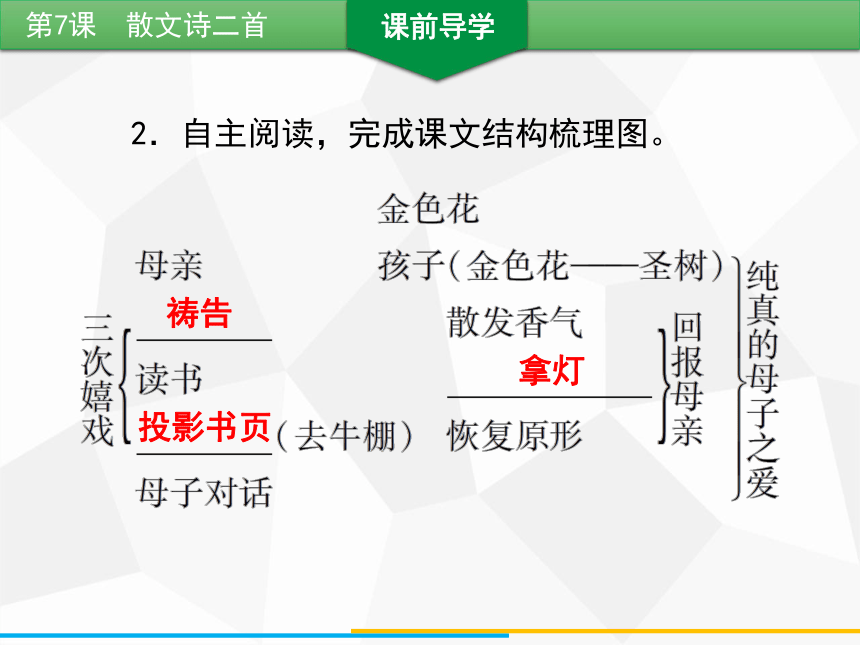 第7课　散文诗二首习题课件（共18张幻灯片）