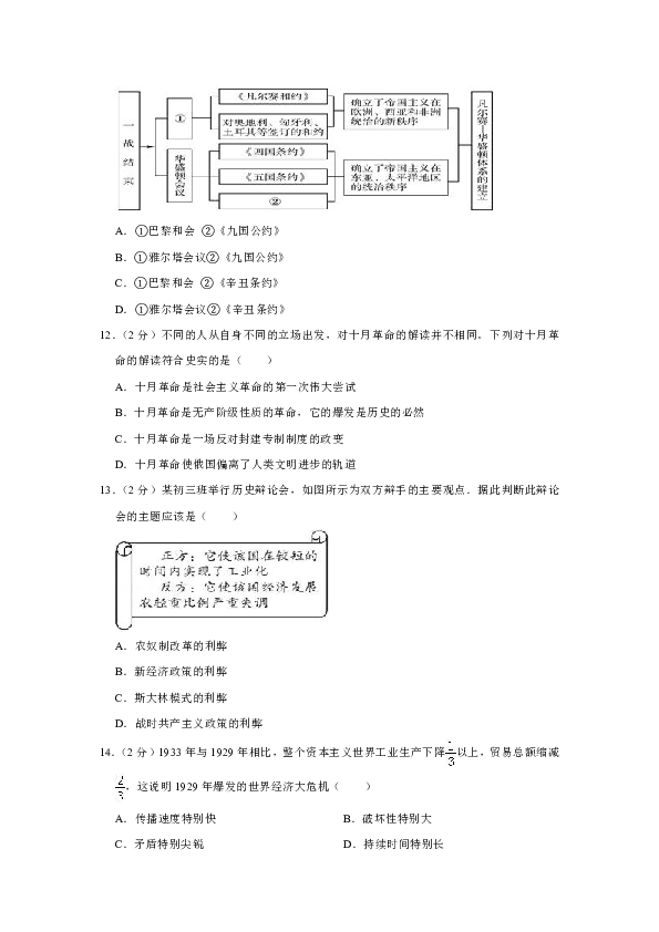 2018-2019学年河北省秦皇岛市十五校联考九年级（上）期末历史试卷