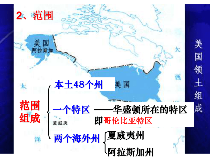 七年纪下册第八章走近国家课件2