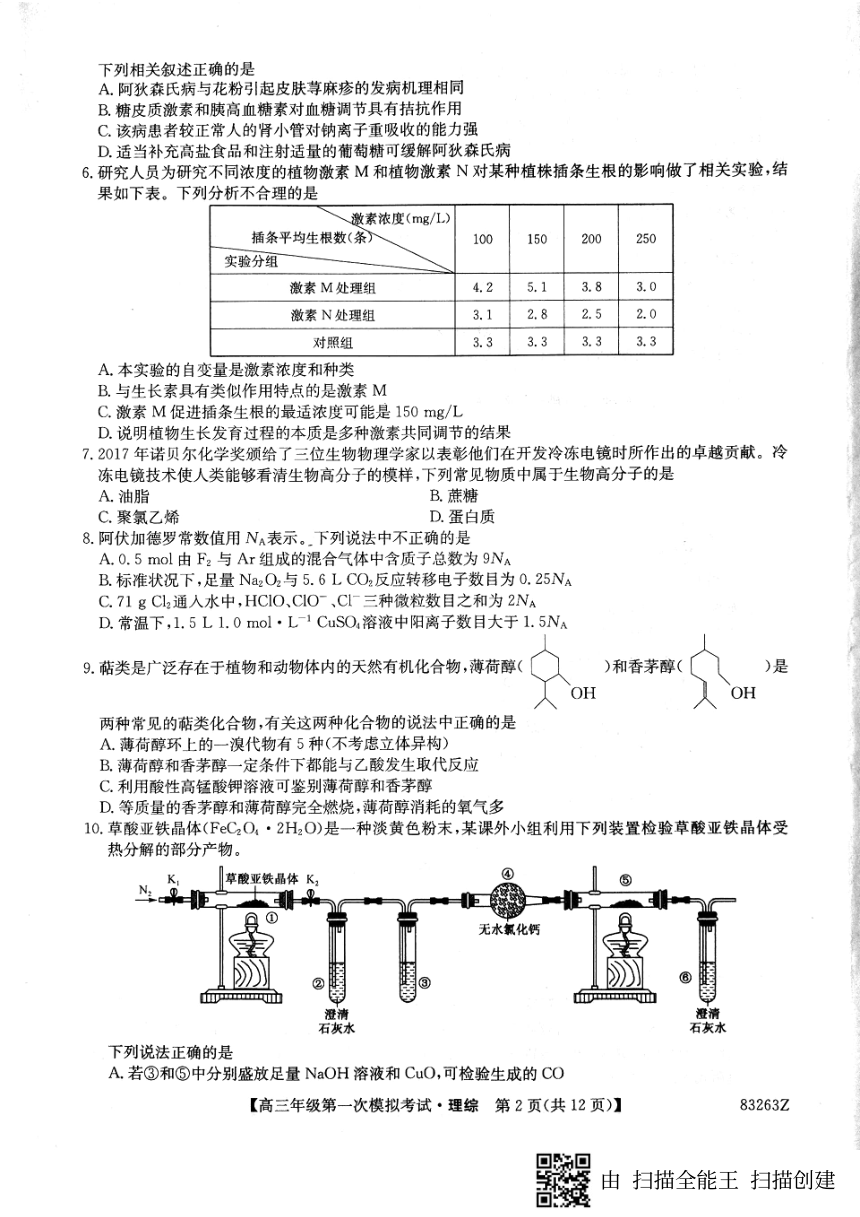 山东省菏泽市2018届高三第一次模拟考试理科综合试题 扫描版含答案