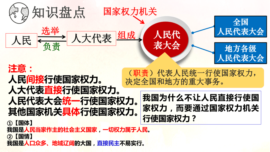 包含有权决定特别行政区设立的国家机关是的词条