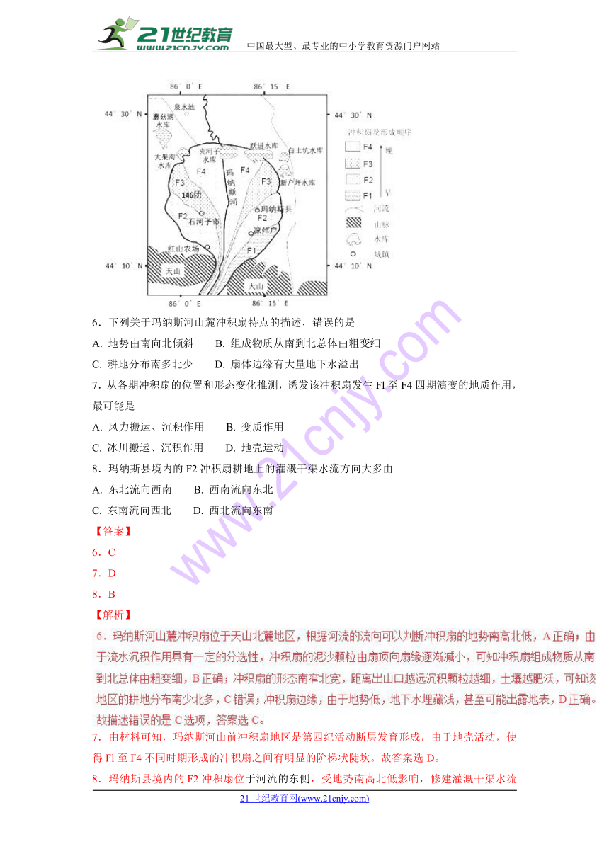 专题04地表形态的塑造（第02期）-2018届高三地理百所好题速递分项解析汇编