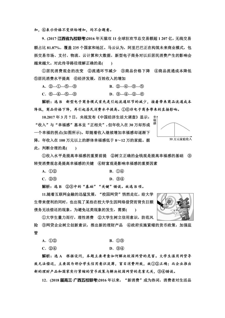 2018高考政治通用二轮练酷专题达标练（一）生活与消费