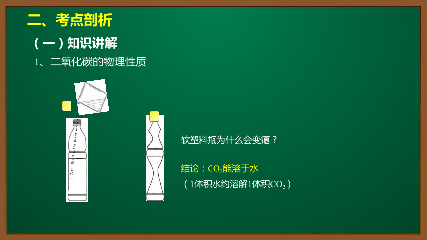 人教版化学九上同步精讲课件  课题6.3.1二氧化碳的性质（15张ppt）