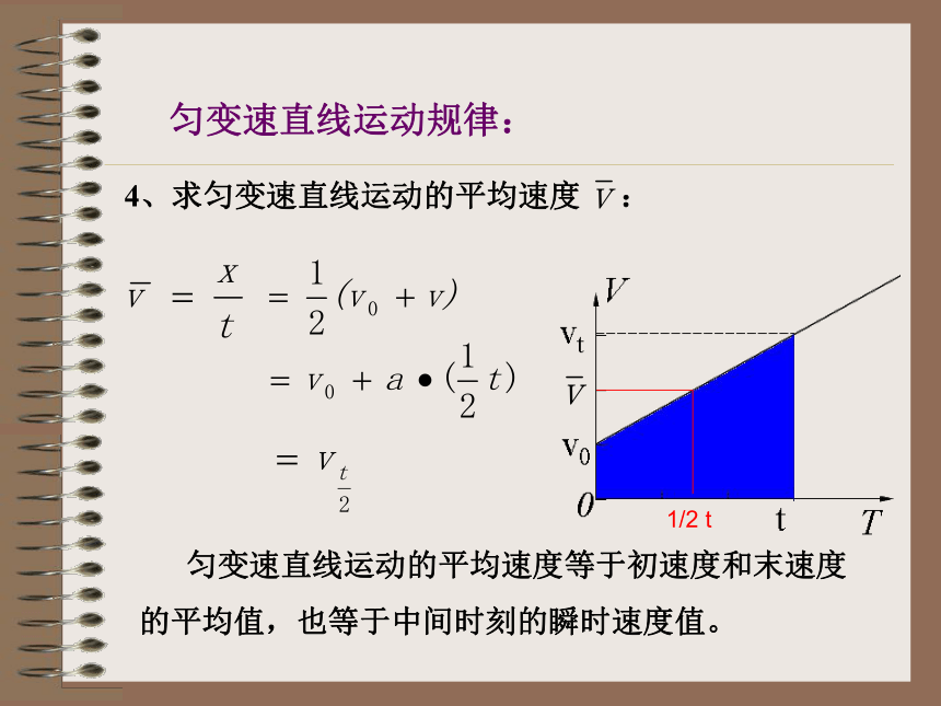 人教版高中物理必修1 2.4-匀变速直线运动的速度与位移的关系 (1)  13张PPT