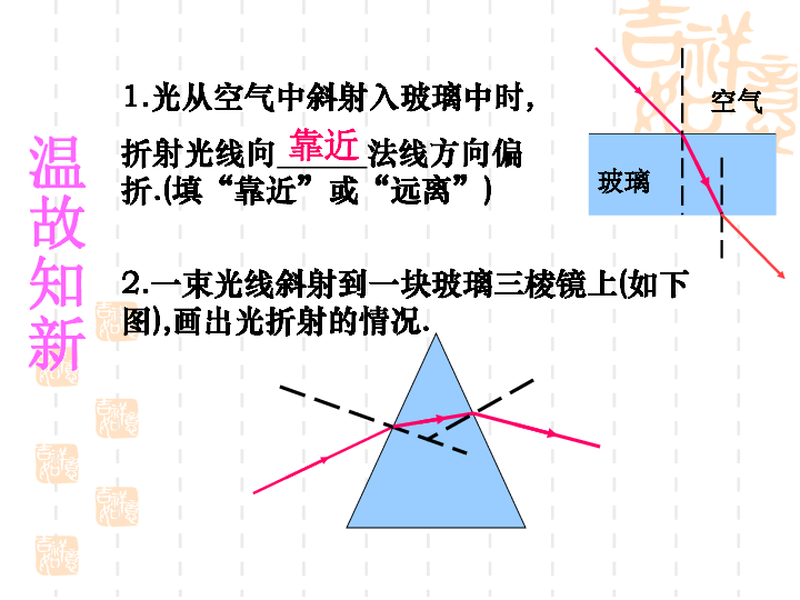 光的色散图解图片