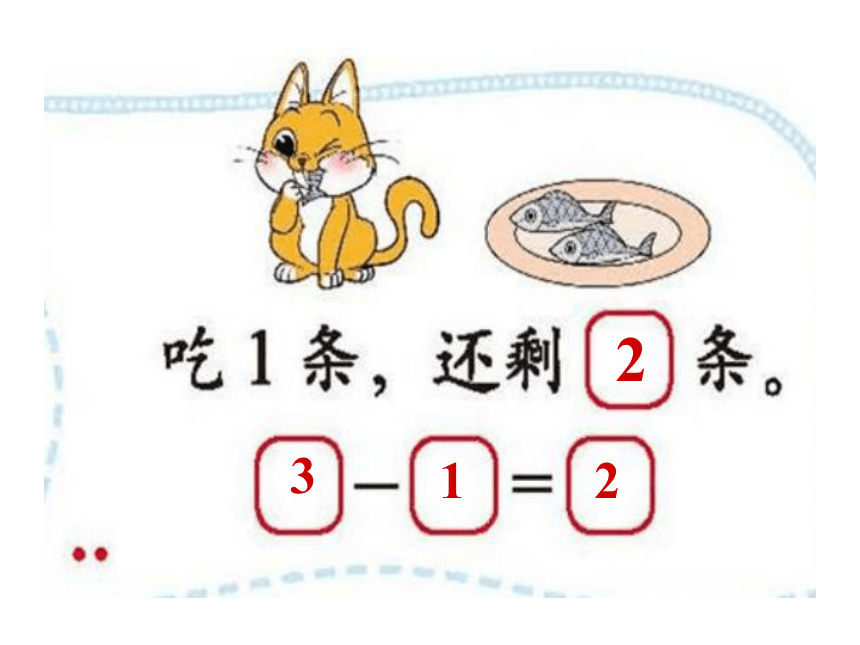 （北师大版）一年级数学上册课件 可爱的小猫