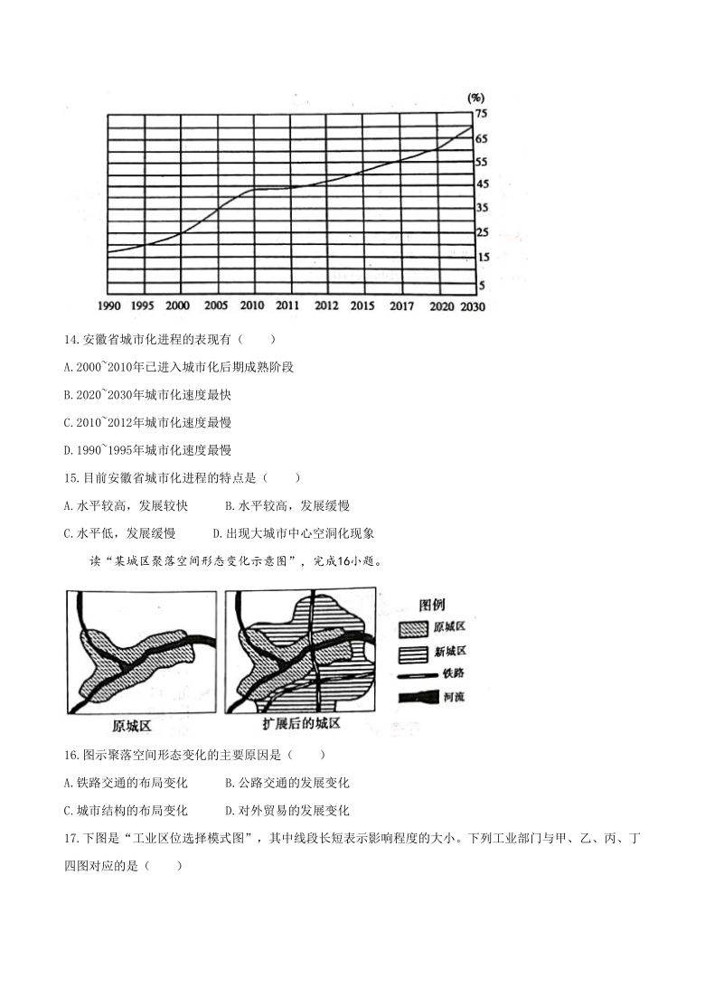 安徽省芜湖市2019-2020学年高一下学期期末考试地理试题 Word版含答案