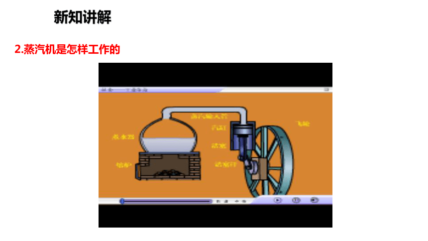 對外做功_______次,完成________個輔助衝程