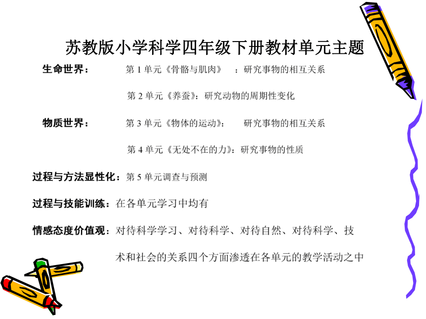 苏教版小学科学教材分析—四年级下册