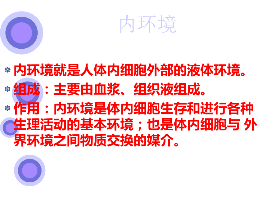 什么是人体的内环境