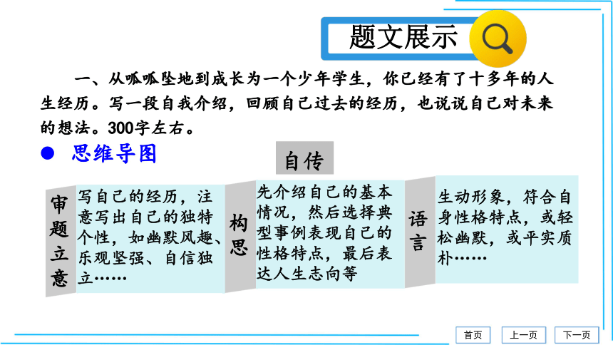 写作 学写传记【考点精讲版】课件（31张PPT）