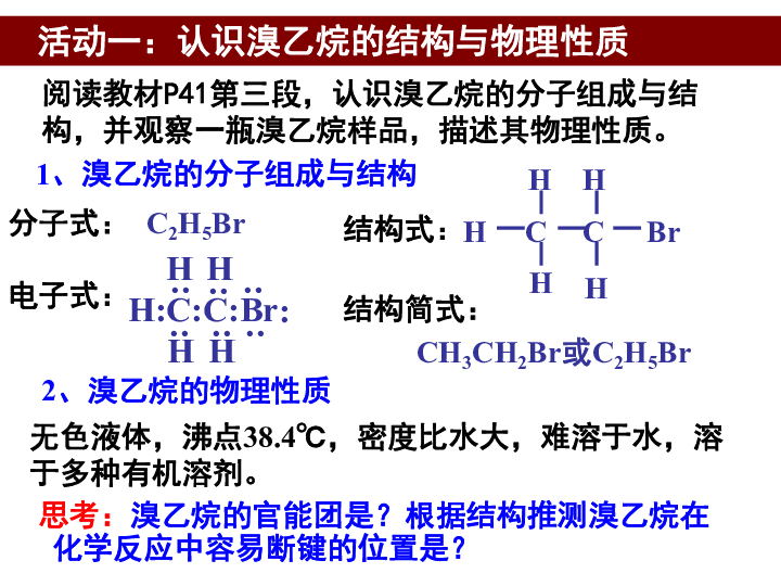 人教版高中化学选修五 2.3烃和卤代烃21张PPT