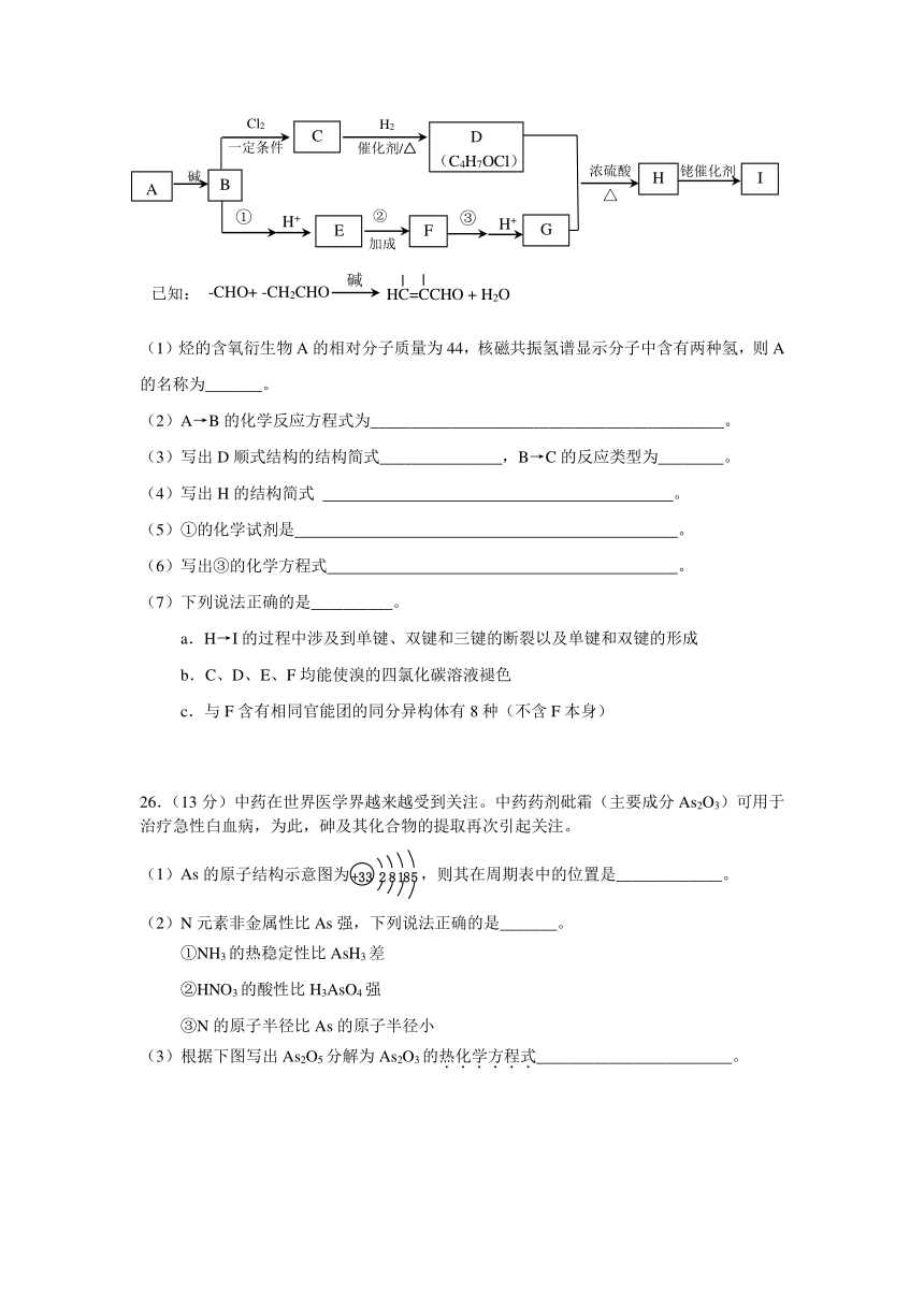 北京市石景山区2016届高三下学期（一模）考试化学试卷