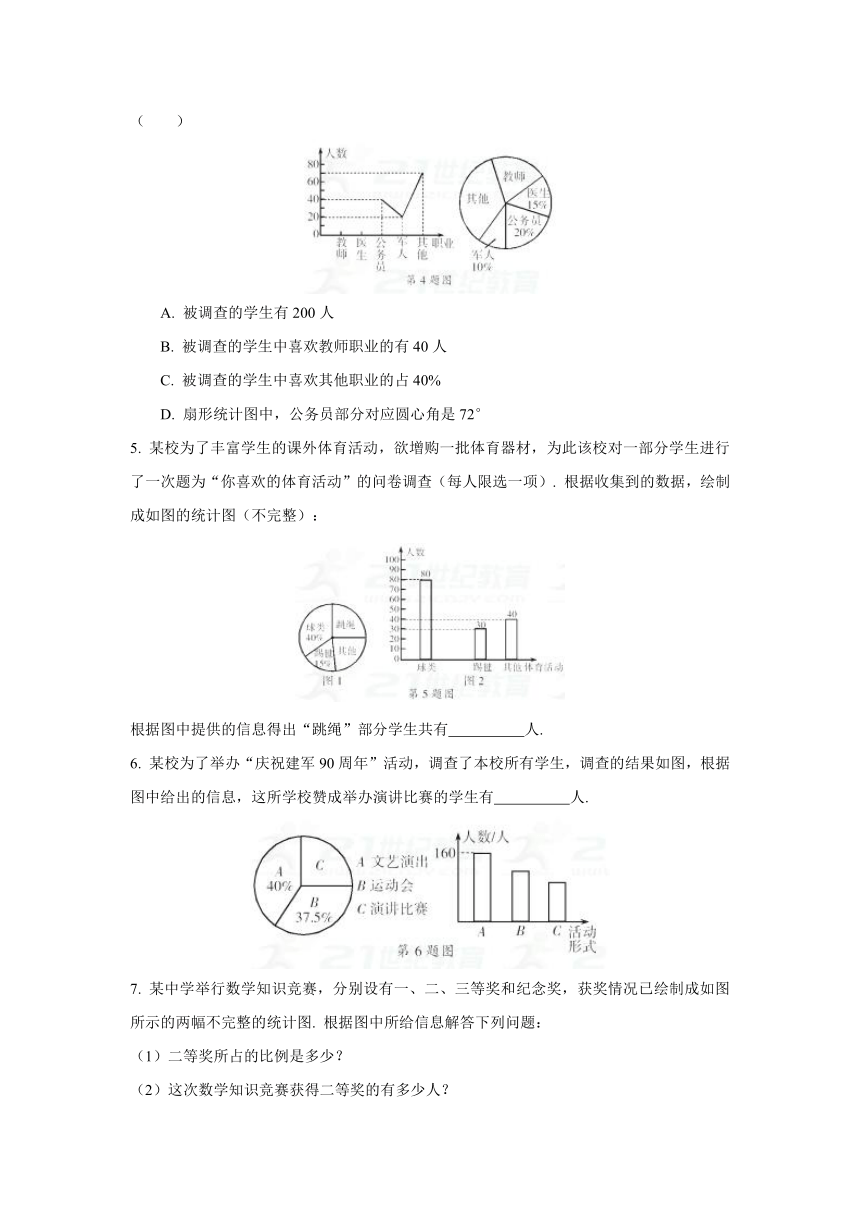 浙教版数学七年级下册同步练习：6.3  扇形统计图（含答案）