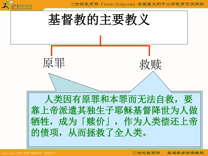 2010届高考历史专题复习精品系列65：《欧洲的宗教改革》