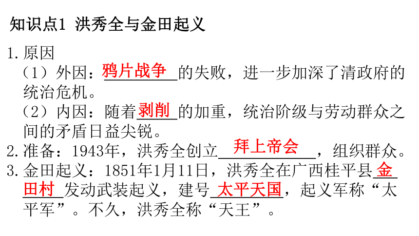 洪秀全ppt图片