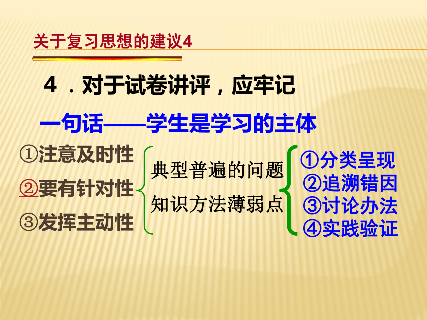 2018届高三语文高考备考课件：二轮复习备考 (共37张PPT)