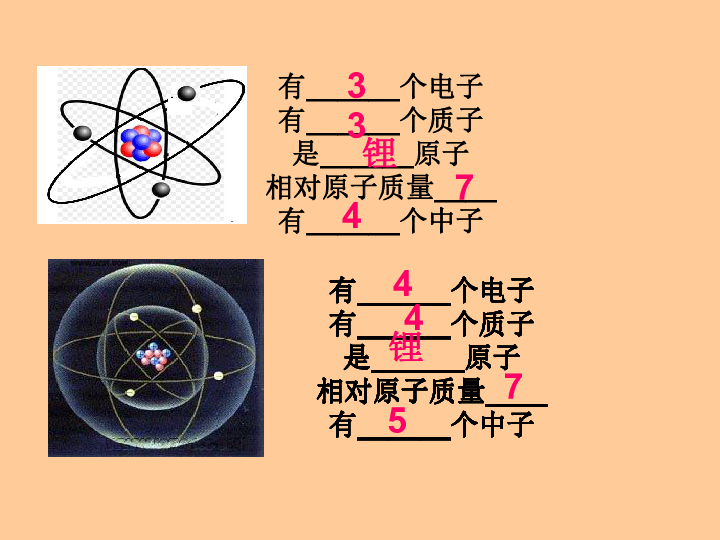 人教版（五四制）八年级全册化学  3.2.2 原子核外电子的排布 课件 (27张PPT)