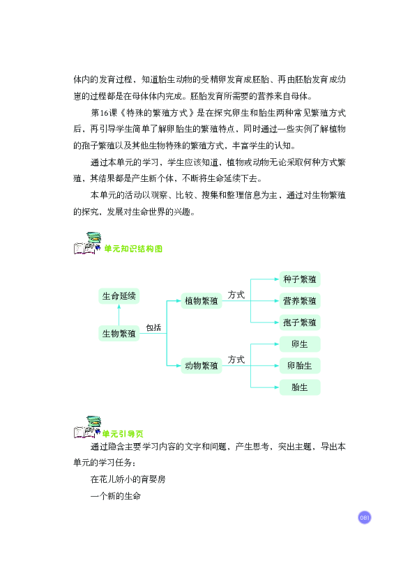 粤教粤科版五年级上册第二单元 生命的延续 教材分析（PDF版）