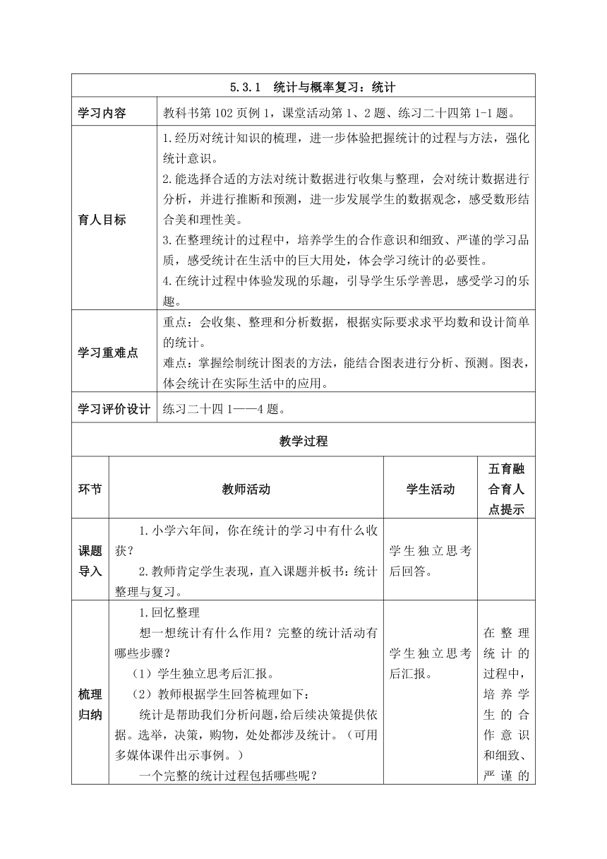 人教版二下数学表格式教案_人教版下册数学教案_人教版二年级数学下册教案表格式