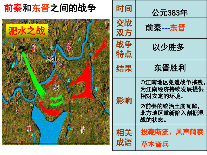 4-1-2东晋南朝政局与江南地区的开发 （15张PPT）