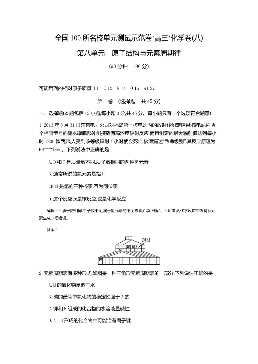 《全国100所名校单元测试示范卷》高三化学（鲁科版）2016一轮复习备考：第八单元原子结构与元素周期律（教师用卷）