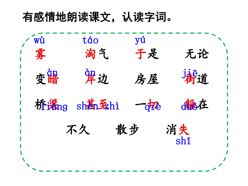 19.雾在哪里看见课件（35张PPT）