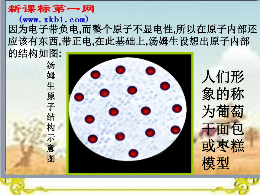 粤沪版物理八年级下10.3解剖原子课件